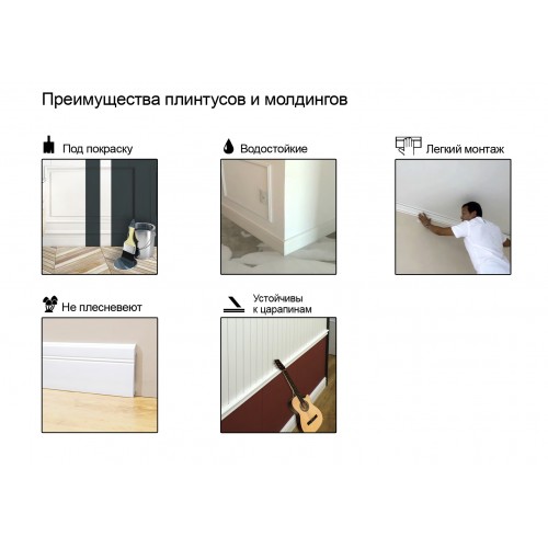 Плинтус ПВХ для потолочных панелей с молдингом Ecowall Белый (JX138-W ...